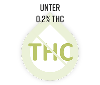 Tropfen-Icon mit durchgestrichenem THC